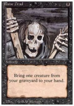 Risveglio dei Morti