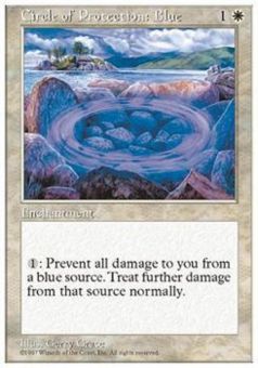 Circolo di Protezione: Blu