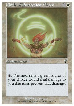 Circolo di Protezione: Verde