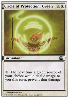 Circolo di Protezione: Verde