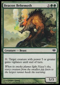 Behemoth Segnalatore