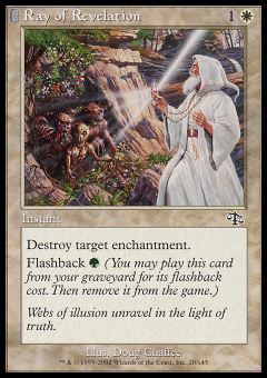 Raggio della Rivelazione