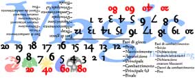 Anteprima: il terzo